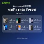 MagPower 15 10000mAh Wireless and Wired Power Bank