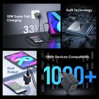 PowerGaN 33 Pro 33W GaN Wall Charger