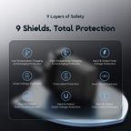 PowerGaN 351 35W GaN Ultra Fast Charger Kit