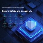 PowerStation 1000 1000W Long-Lasting Portable Power Station