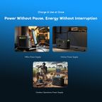 PowerStation 1000 1000W Long-Lasting Portable Power Station