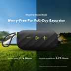 SpaceBox Active 25W Powerful FM Custom Portable Wireless Speaker