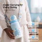 Dual Therm 750ML Dual-Drinking Leak-Proof Insulated Water Bottle for Babies and Toddlers