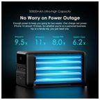 PowerBox 500 50000mAh 22.5W Power Bank