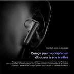 FreePods Neo Écouteurs sans fil ENC
