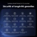 PowerBox 400 Vision Batterie externe 40 000 mAh 22,5 W