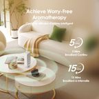 AromaGlow Diffuseur d'aromathérapie mural sans eau