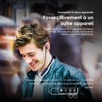 Shark 4 Écouteur tour de cou