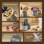 PowerMince 4L 2-in-1 Powerful Meat Grinder