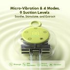 DouPump Electric BPA-Free Micro-Vibration Breast Pump