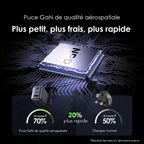 HyperGaN 65 65W Kit de Chargeur mural