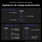 HyperGaN 65 65W Kit de Chargeur mural