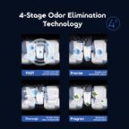 EasyScent Modern Cologne Home/Car Use Solid Perfume