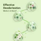 ChillClean Natural Pomelo Scent Anti-bacteria Refrigerator Deodorizer