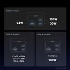 PowerJet 130 27600mAh 130W Power Bank