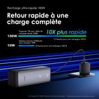 PowerJet 130 27600mAh 130W Power Bank
