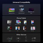 PowerJet 130 27600mAh 130W Power Bank