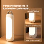 LumiGo Lampe de secours Oraimo LumiGo 300 lumens