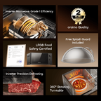 InfiWave Lite 20L Low Noise Microwave Oven