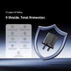 PowerGaN 251 25W GaN Fast Mini Charger Set