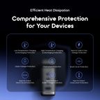 HyperGaN C120F 120W GaN 4-Ports  Charger