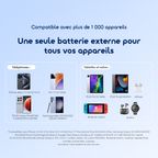 PowerNova L11 Batterie externe 10 000 mAh 22,5 W