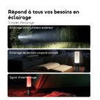 TorchGo Compact Powerful Flashlight