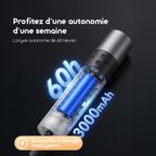 TorchGo Compact Powerful Flashlight