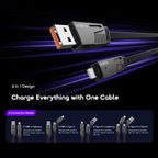 SpeedLine 4 Data Cable