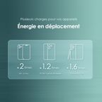 Toast 15 Flash 10000mAh  37W Power Bank