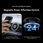 Hydra 8 Strong Magnetic Reliable Stability Car Mount