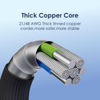 FastLine 2 كابل 1.5 متر 3 أمبير