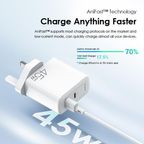 PowerGaN 45 طقم شاحن حائط بقوة 45 واط