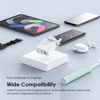 PowerGaN 45 طقم شاحن حائط بقوة 45 واط