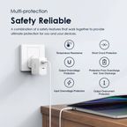 PowerGaN 45 طقم شاحن حائط بقوة 45 واط