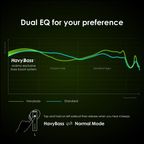 FreePods Pro سماعات الأذن اللاسلكية الحقيقية ANC