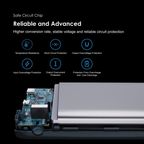 Traveler 4 Pro بنك الطاقة 20000 مللي أمبير 20 واط