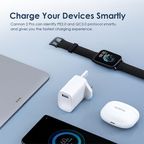 Cannon 2 Pro 18W Wall charger Kit