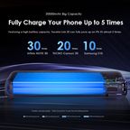 Traveler Link 20 عنوان: بنك طاقة 20000mAh 12W