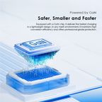 PowerCube 20 Chic 20W GaN Wall Charger Kit with Type-C to Type-C Cable