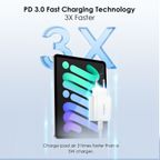 PowerCube 20 20W Wall Charger Kit