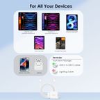 PowerCube 20 20W Wall Charger Kit