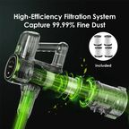 UltraPure 24kPa Cordless Stick Vacuum