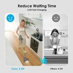 UltraPure 24kPa Cordless Stick Vacuum