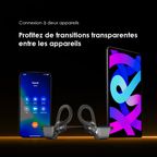 OpenCirclet 2 IPX5 Steps Tracking Open-Ear Headphones