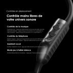 OpenCirclet 2 IPX5 Steps Tracking Open-Ear Headphones