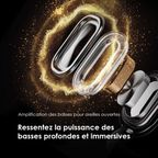 OpenCirclet 2 IPX5 Steps Tracking Open-Ear Headphones