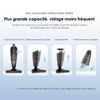SmartVacuum Corded Vacuum Cleaner with 5m Cord, 500W High Speed Powerful Suction