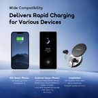 PowerFlow B11 10000mAh 15W Power Bank