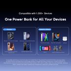 PowerNova L21 20000mAh 30W Power Bank